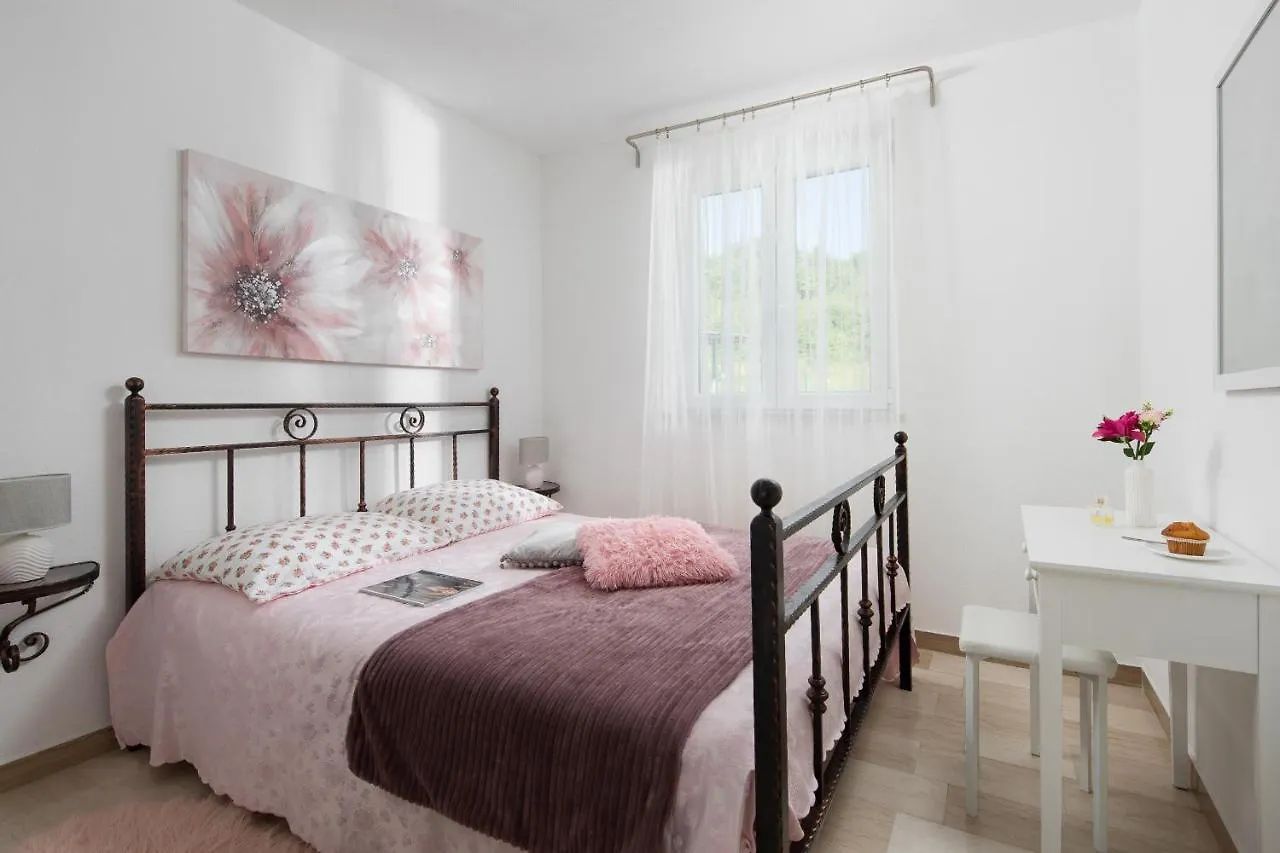 Villa Amaryllis لابين